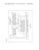 HEARING OPTIMIZATION DEVICE AND HEARING OPTIMIZATION METHOD diagram and image