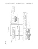 HEARING OPTIMIZATION DEVICE AND HEARING OPTIMIZATION METHOD diagram and image