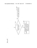 HEARING OPTIMIZATION DEVICE AND HEARING OPTIMIZATION METHOD diagram and image