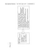 HEARING OPTIMIZATION DEVICE AND HEARING OPTIMIZATION METHOD diagram and image