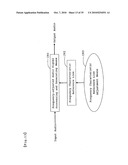 HEARING OPTIMIZATION DEVICE AND HEARING OPTIMIZATION METHOD diagram and image