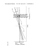 HEARING OPTIMIZATION DEVICE AND HEARING OPTIMIZATION METHOD diagram and image