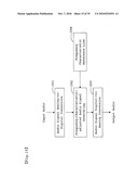 HEARING OPTIMIZATION DEVICE AND HEARING OPTIMIZATION METHOD diagram and image