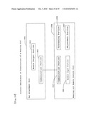 HEARING OPTIMIZATION DEVICE AND HEARING OPTIMIZATION METHOD diagram and image