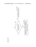 HEARING OPTIMIZATION DEVICE AND HEARING OPTIMIZATION METHOD diagram and image