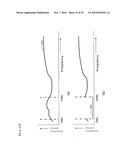 HEARING OPTIMIZATION DEVICE AND HEARING OPTIMIZATION METHOD diagram and image