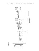 HEARING OPTIMIZATION DEVICE AND HEARING OPTIMIZATION METHOD diagram and image