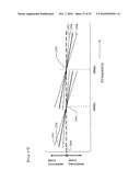 HEARING OPTIMIZATION DEVICE AND HEARING OPTIMIZATION METHOD diagram and image