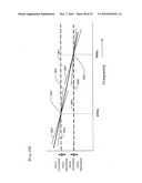 HEARING OPTIMIZATION DEVICE AND HEARING OPTIMIZATION METHOD diagram and image