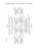 HEARING OPTIMIZATION DEVICE AND HEARING OPTIMIZATION METHOD diagram and image