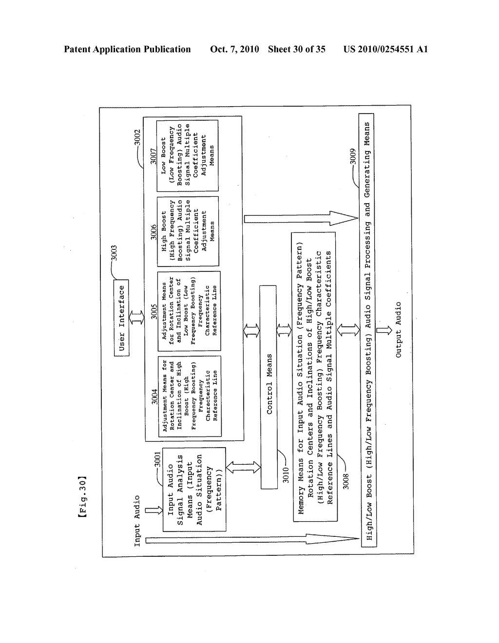 HEARING OPTIMIZATION DEVICE AND HEARING OPTIMIZATION METHOD - diagram, schematic, and image 31