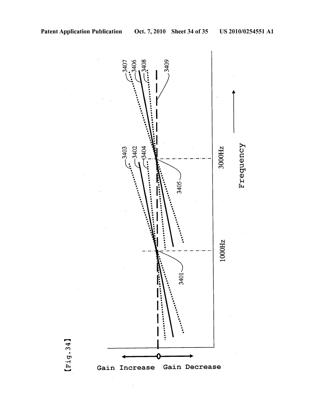 HEARING OPTIMIZATION DEVICE AND HEARING OPTIMIZATION METHOD - diagram, schematic, and image 35