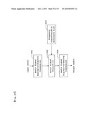 HEARING OPTIMIZATION DEVICE AND HEARING OPTIMIZATION METHOD diagram and image