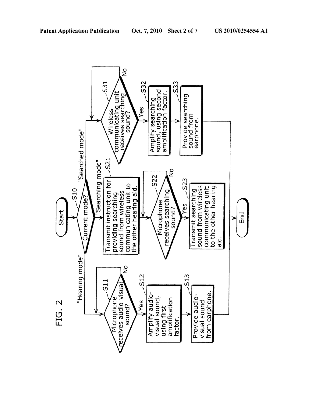 HEARING AID, HEARING-AID APPARATUS, HEARING-AID METHOD AND INTEGRATED CIRCUIT THEREOF - diagram, schematic, and image 03