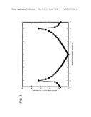 MICROPHONE DEVICE diagram and image