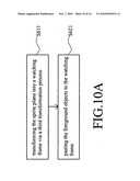 Method for decomposition and rendering of video content and user interface for operating the method thereof diagram and image