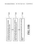 Method for decomposition and rendering of video content and user interface for operating the method thereof diagram and image