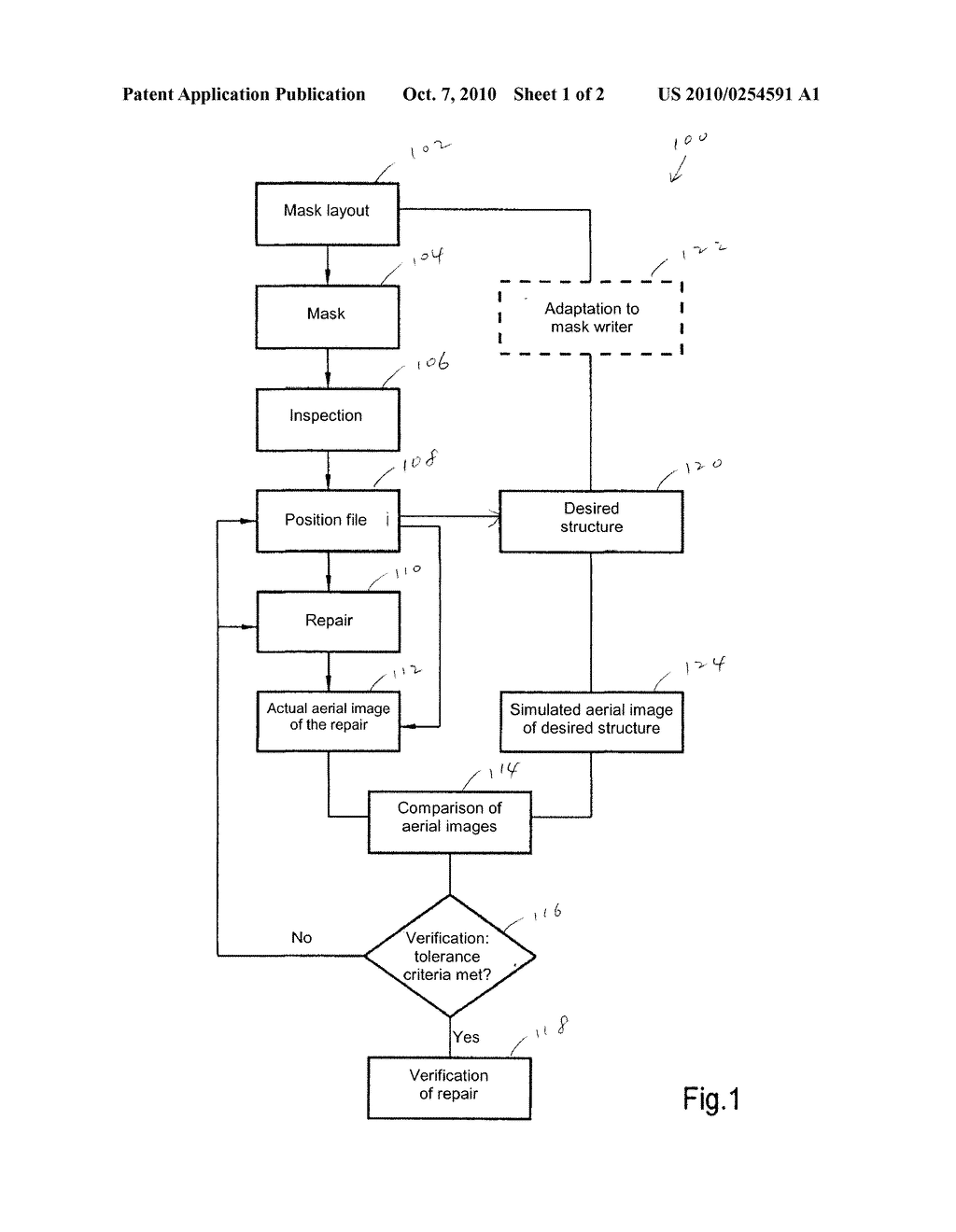 VERIFICATION METHOD FOR REPAIRS ON PHOTOLITHOGRAPHY MASKS - diagram, schematic, and image 02