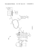 System and method for facial tone indexing diagram and image