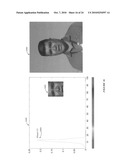 System and method for facial tone indexing diagram and image