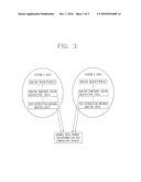 METHOD FOR DOMINANT COLOR SETTING OF VIDEO REGION AND DATA STRUCTURE AND METHOD OF CONFIDENCE MEASURE EXTRACTION diagram and image