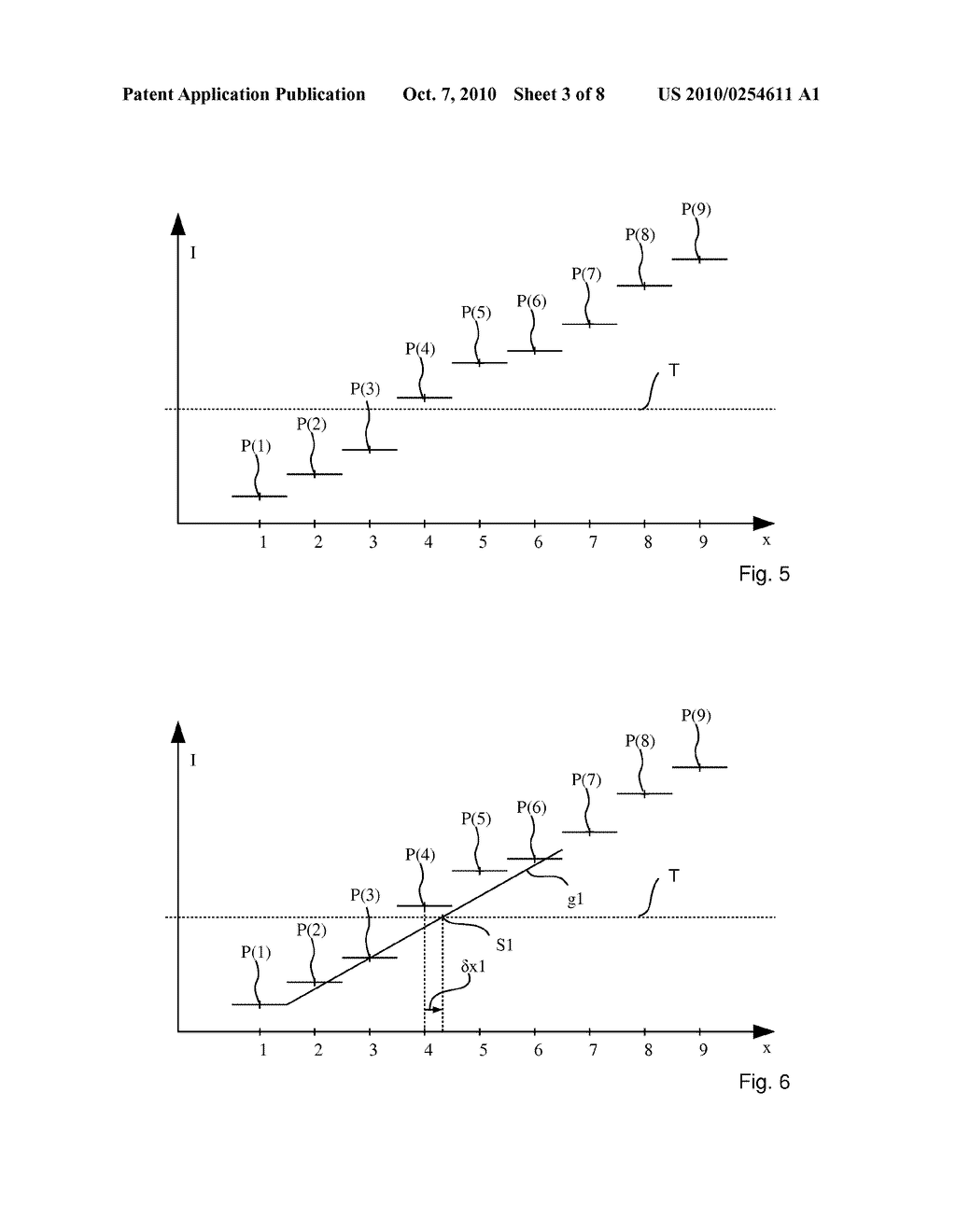 METHOD AND DEVICE FOR DETERMINING THE POSITION OF AN EDGE OF A MARKER STRUCTURE WITH SUBPIXEL ACCURACY IN AN IMAGE, HAVING A PLURALITY OF PIXELS, OF THE MARKER STRUCTURE - diagram, schematic, and image 04