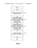 PACKAGED MEDIA PLAYBACK WITH REMOTELY OBTAINED SUPPLEMENTAL CONTENT diagram and image