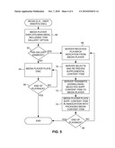 PACKAGED MEDIA PLAYBACK WITH REMOTELY OBTAINED SUPPLEMENTAL CONTENT diagram and image