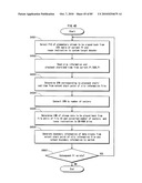 RECORDING MEDIUM, PLAYBACK APPARATUS, AND INTEGRATED CIRCUIT diagram and image