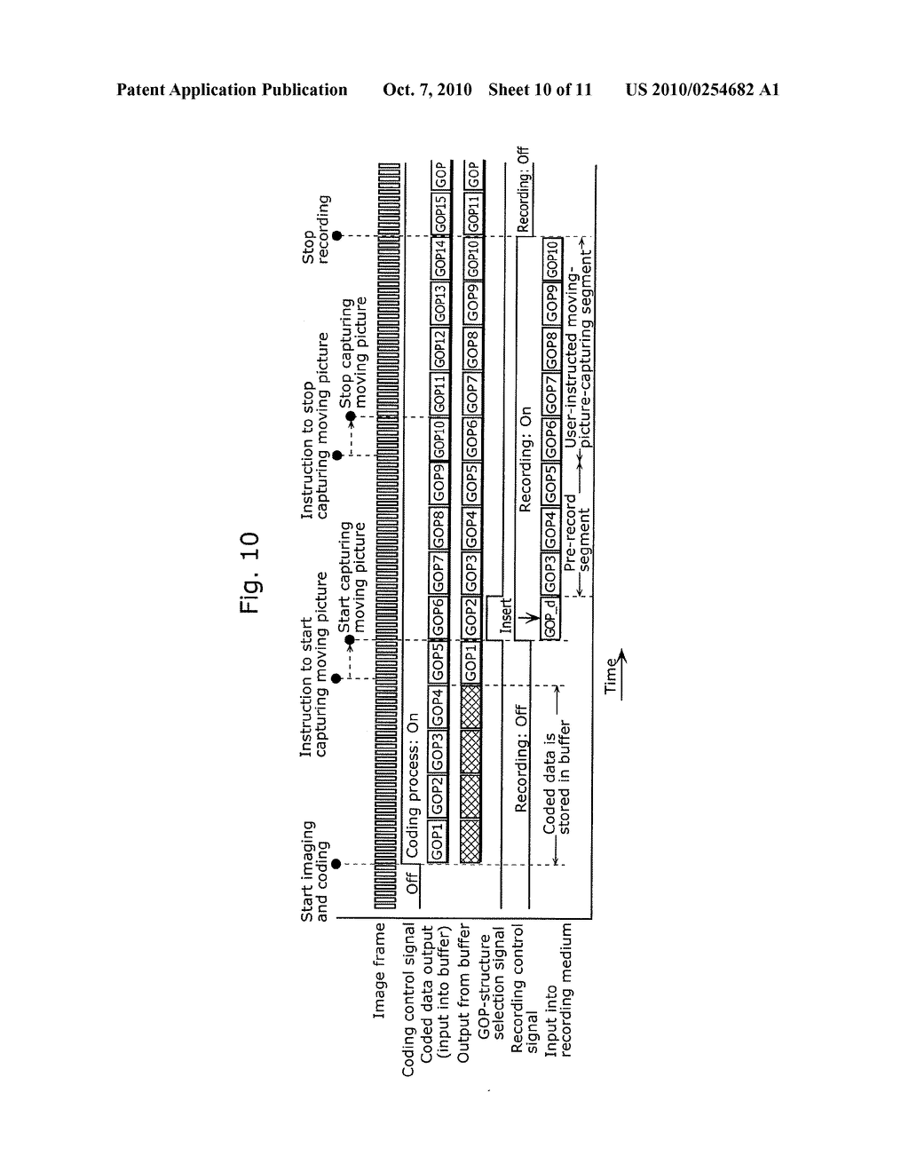 IMAGE CODER, VIDEO CAMERA, INTEGRATED CIRCUIT, AND IMAGE CODING METHOD - diagram, schematic, and image 11