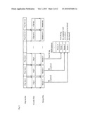 DISTRIBUTION SYSTEM OF CONTENTS diagram and image