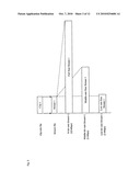 DISTRIBUTION SYSTEM OF CONTENTS diagram and image