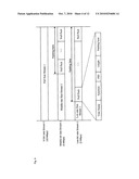 DISTRIBUTION SYSTEM OF CONTENTS diagram and image