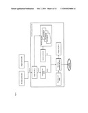 DISTRIBUTION SYSTEM OF CONTENTS diagram and image