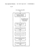 DISTRIBUTION SYSTEM OF CONTENTS diagram and image