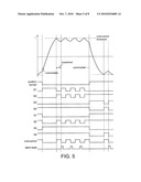 CONTROL SYSTEM FOR AN ELECTRIC MACHINE diagram and image