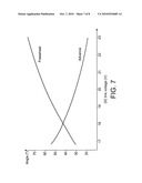 CONTROL SYSTEM FOR AN ELECTRIC MACHINE diagram and image