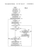 AUTOFOCUS SYSTEM diagram and image