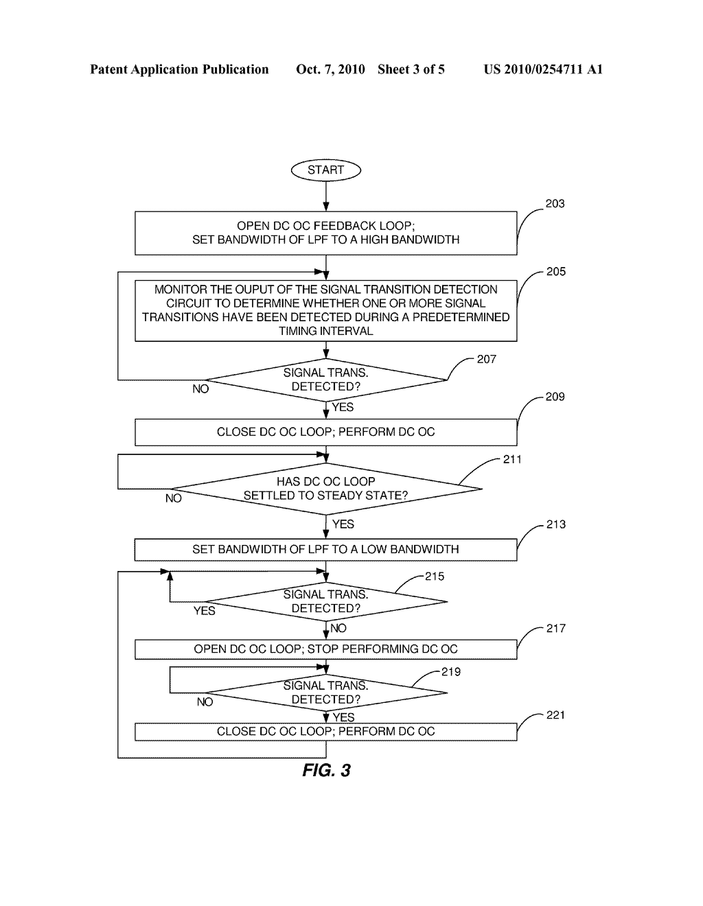 METHOD AND APPARATUS FOR PERFORMING DIRECT CURRENT (DC) OFFSET CANCELLATION IN AN OPTICAL COMMUNICATIONS DEVICE - diagram, schematic, and image 04