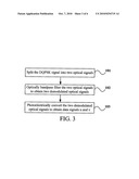 DEVICE AND METHOD FOR RECEIVING DQPSK SIGNAL AND METHOD FOR OBTAINING DQPSK SIGNAL diagram and image