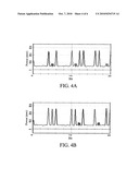 DEVICE AND METHOD FOR RECEIVING DQPSK SIGNAL AND METHOD FOR OBTAINING DQPSK SIGNAL diagram and image