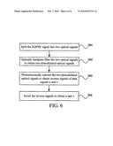 DEVICE AND METHOD FOR RECEIVING DQPSK SIGNAL AND METHOD FOR OBTAINING DQPSK SIGNAL diagram and image