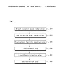 METHOD OF COLLECTING BIOGAS GENERATED FROM ORGANIC WASTES IN LANDFILL diagram and image