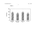 METHOD OF COLLECTING BIOGAS GENERATED FROM ORGANIC WASTES IN LANDFILL diagram and image