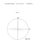 MAGNESIUM ALLOY diagram and image