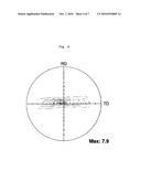 MAGNESIUM ALLOY diagram and image