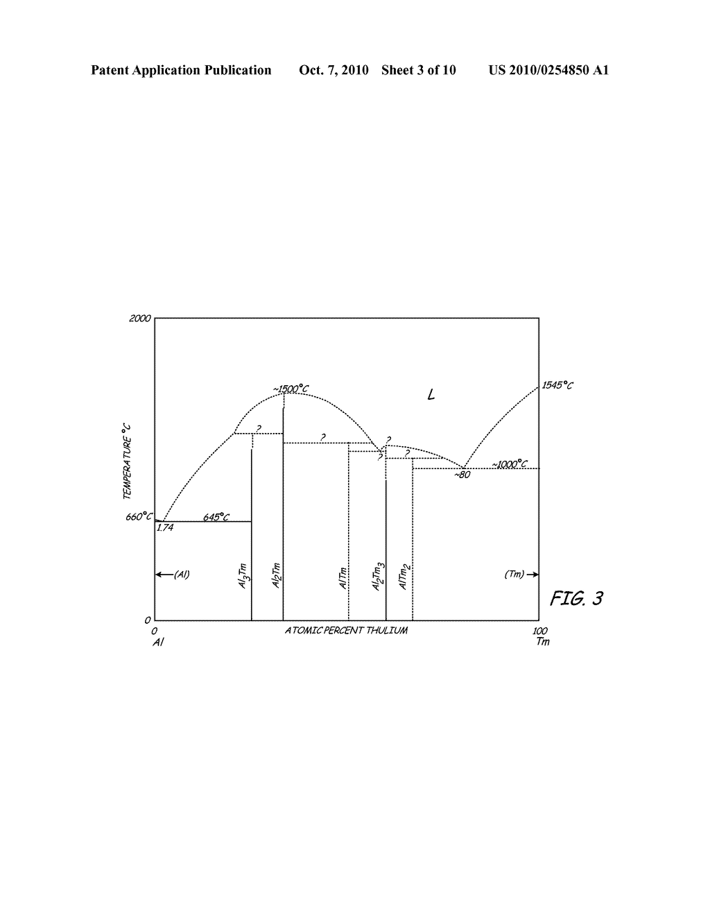 CERACON FORGING OF L12 ALUMINUM ALLOYS - diagram, schematic, and image 04