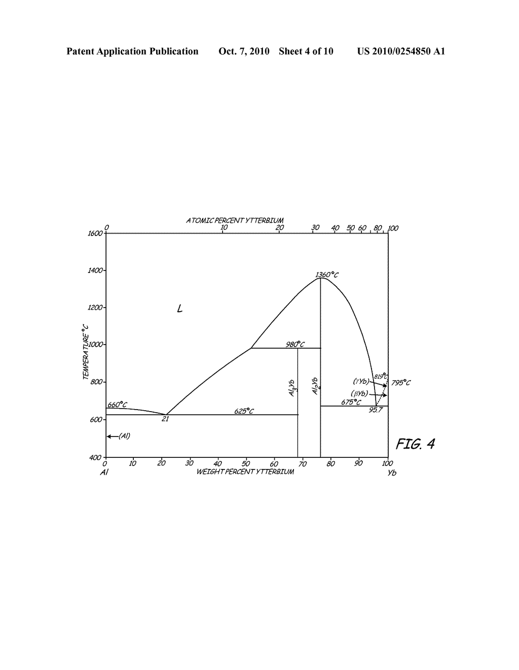 CERACON FORGING OF L12 ALUMINUM ALLOYS - diagram, schematic, and image 05