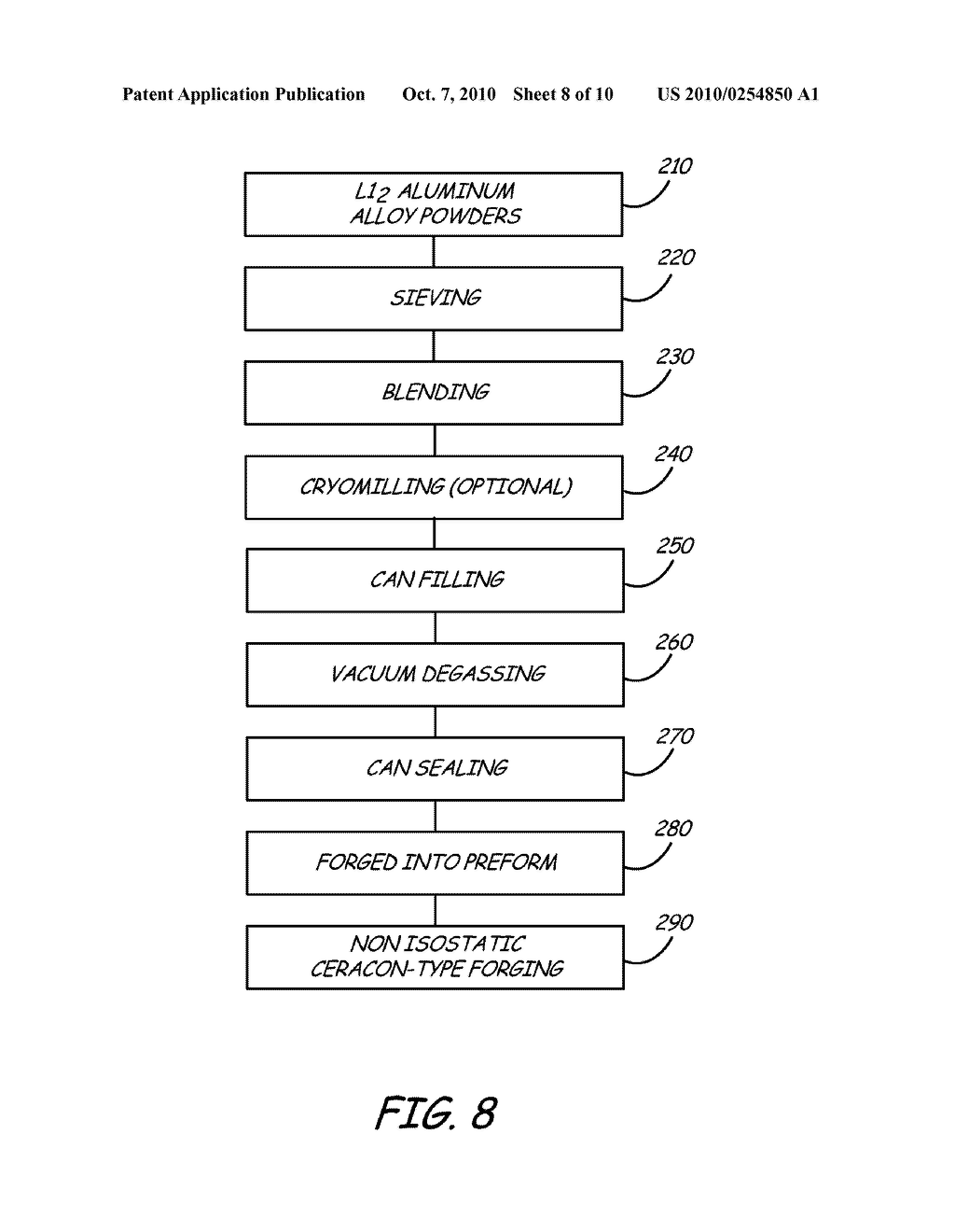 CERACON FORGING OF L12 ALUMINUM ALLOYS - diagram, schematic, and image 09