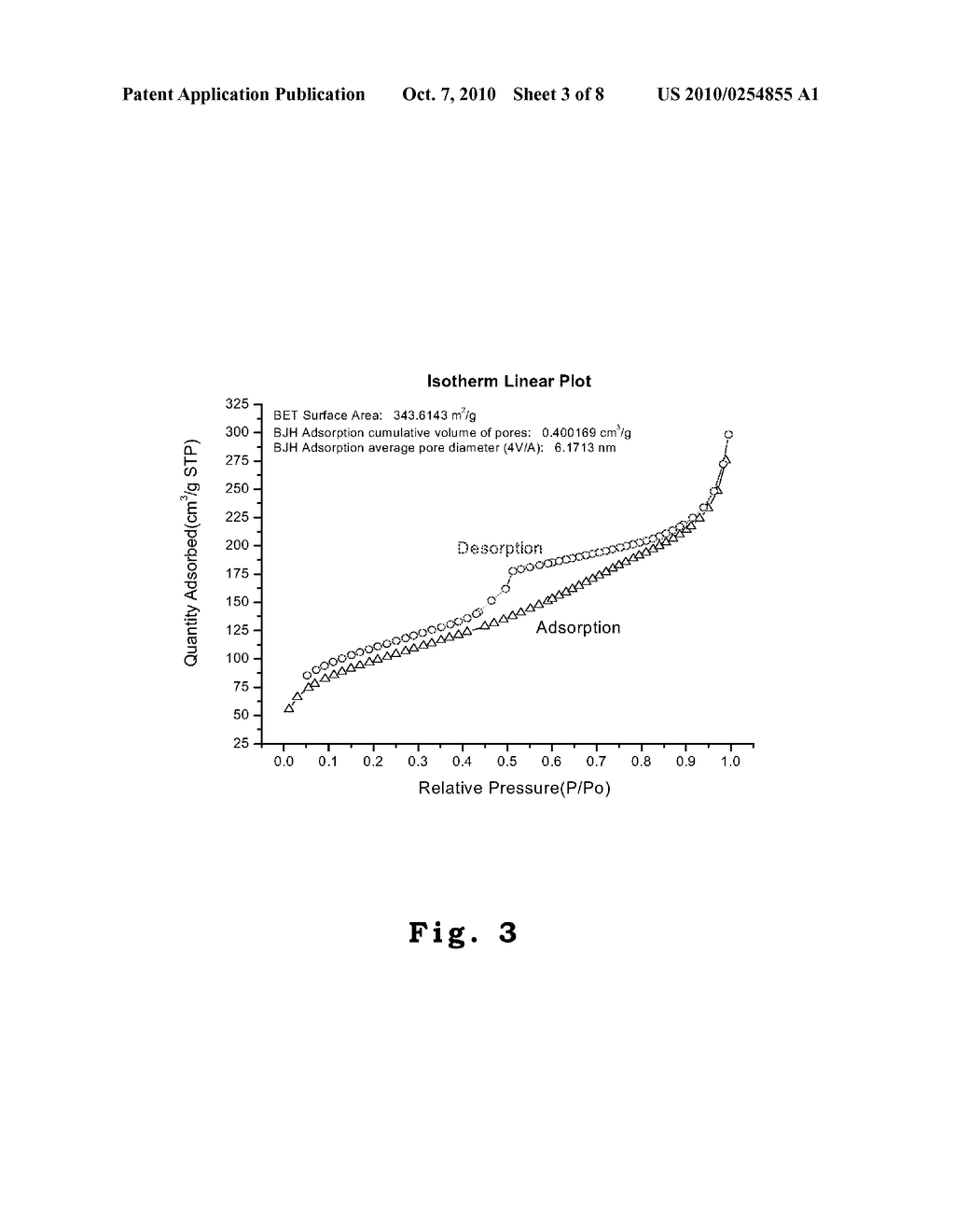 BIOCHIP WITH A THREE DIMENSIONAL MESOPOROUS LAYER AND METHOD FOR FORMING THE SAME - diagram, schematic, and image 04